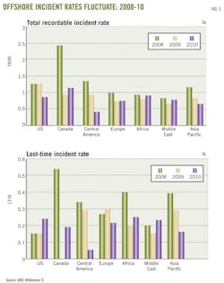 Z140602ogjdma03 Z140602ogjdma03