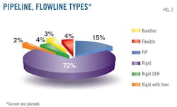 Z140602ogjtab02 Z140602ogjtab02