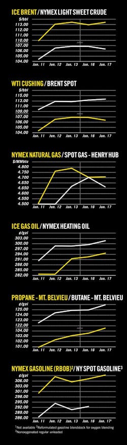 Z140623ogjcht01 Z140623ogjcht01