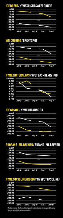Z140714ogjcht01 Z140714ogjcht01