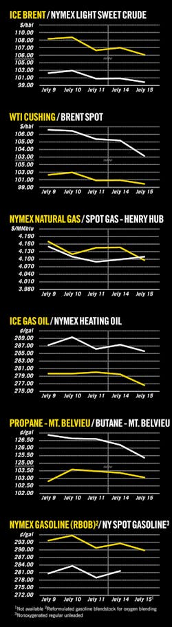 Z140721ogjcht01 Z140721ogjcht01