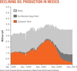 Z1407uogrmex01 Z1407uogrmex01