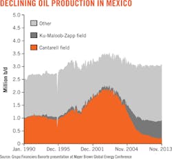 Z1407uogrmex01 Z1407uogrmex01