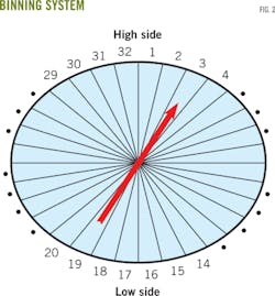 Z140804ogjdbi02 Z140804ogjdbi02