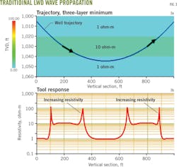 Z140804ogjdbi03 Z140804ogjdbi03