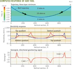 Z140804ogjdbi04 Z140804ogjdbi04
