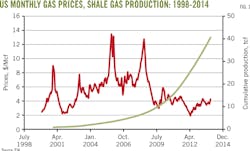 Z140804ogjdsa01 Z140804ogjdsa01