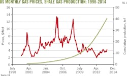 Z140804ogjdsa01 Z140804ogjdsa01