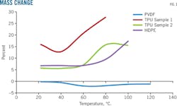 Z140804ogjtwa01 Z140804ogjtwa01