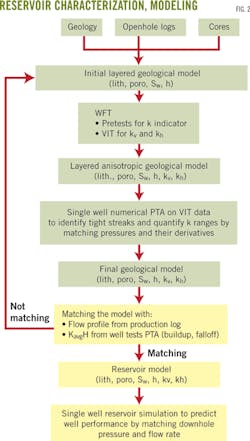 Z140901ogjdma01 Z140901ogjdma01