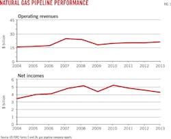 Z140901ogjtsm01 Z140901ogjtsm01