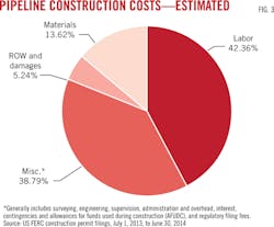 Z140901ogjtsm03 Z140901ogjtsm03