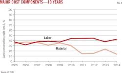 Z140901ogjtsm04 Z140901ogjtsm04