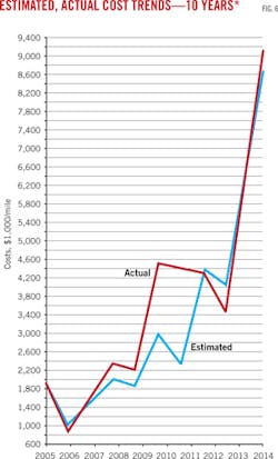 Z140901ogjtsm06 Z140901ogjtsm06