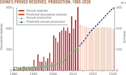 Z140901ogjzhu04 Z140901ogjzhu04