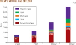 Z140901ogjzhu05 Z140901ogjzhu05