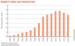 Z1409uogrbtexas01 Z1409uogrbtexas01