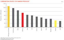 Z1409uogrbwhi01 Z1409uogrbwhi01