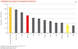 Z1409uogrbwhi01 Z1409uogrbwhi01