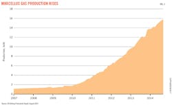 Z1409uogrmar01 Z1409uogrmar01