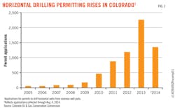 Z1409uogrncomp01 Z1409uogrncomp01