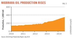 Z1409uogrncomp02 Z1409uogrncomp02