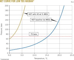 Z141006ogjpri02 Z141006ogjpri02