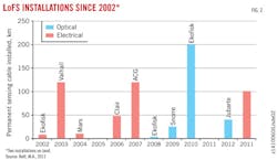 Z141006ogjsde02 Z141006ogjsde02