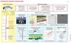 Z141006ogjsde03 Z141006ogjsde03