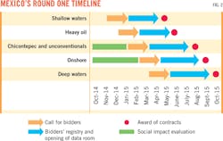 Z1411uogrmex02 Z1411uogrmex02