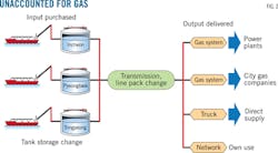 Z141201ogjtho01 Z141201ogjtho01