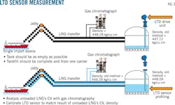 Z141201ogjtho02 Z141201ogjtho02