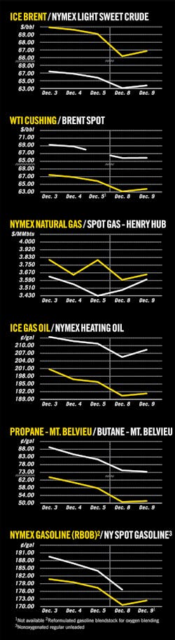 Z1412150ogjcht01 Z1412150ogjcht01