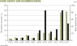 Z1412ogjdka05 Z1412ogjdka05