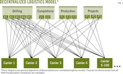 Z150105ogjded01 Z150105ogjded01