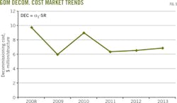 Z150105ogjdka05 Z150105ogjdka05