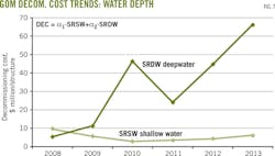 Z150105ogjdka07 Z150105ogjdka07