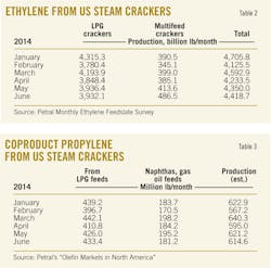 140901ogj 102 140901ogj 102