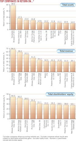 140901ogj 31 2 140901ogj 31 2