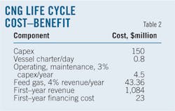 141103ogj 98 141103ogj 98