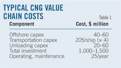 141103ogj 98 1 141103ogj 98 1