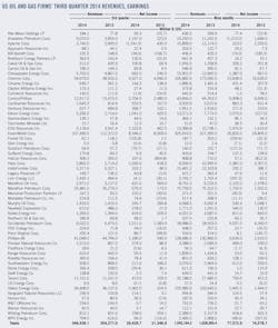 141208ogj 21 141208ogj 21