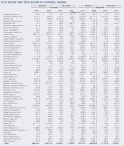 141208ogj 21 141208ogj 21