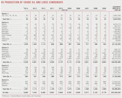 150105ogj Us Productiion 150105ogj Us Productiion