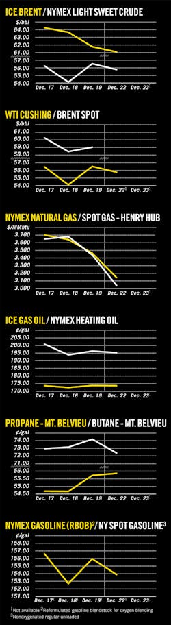 150105ogjcht Z01 150105ogjcht Z01
