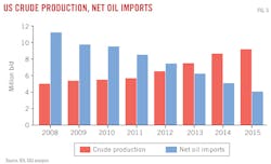 150105ogjsxu Z05 150105ogjsxu Z05