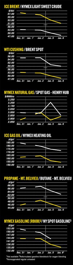 150112ogjcht Z01 150112ogjcht Z01