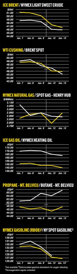 150119ogjcht Z01 150119ogjcht Z01