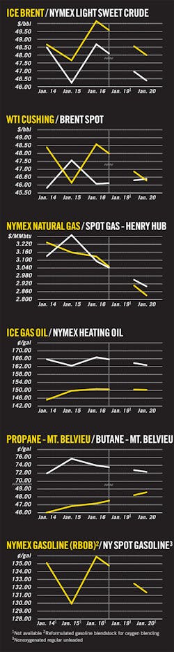 150126ogjcht Z01 150126ogjcht Z01