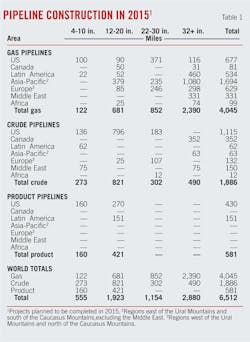 150202ogj 76 150202ogj 76